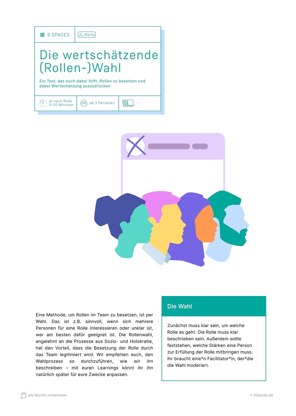 PDF Cover des Tools: Die wertschätzende (Rollen-)Wahl