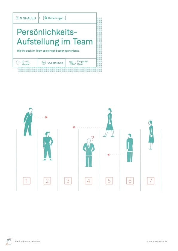 PDF Cover des Tools: Persönlichkeits-Aufstellung im Team