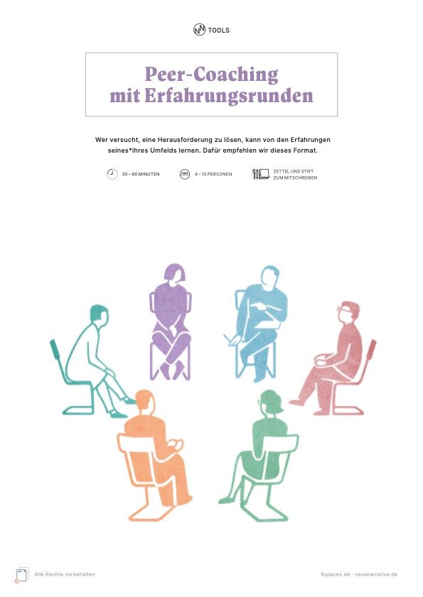 Sechs Menschen im Stuhlkreis auf dem Cover zum Peer-Coaching mit Erfahrungsrunden