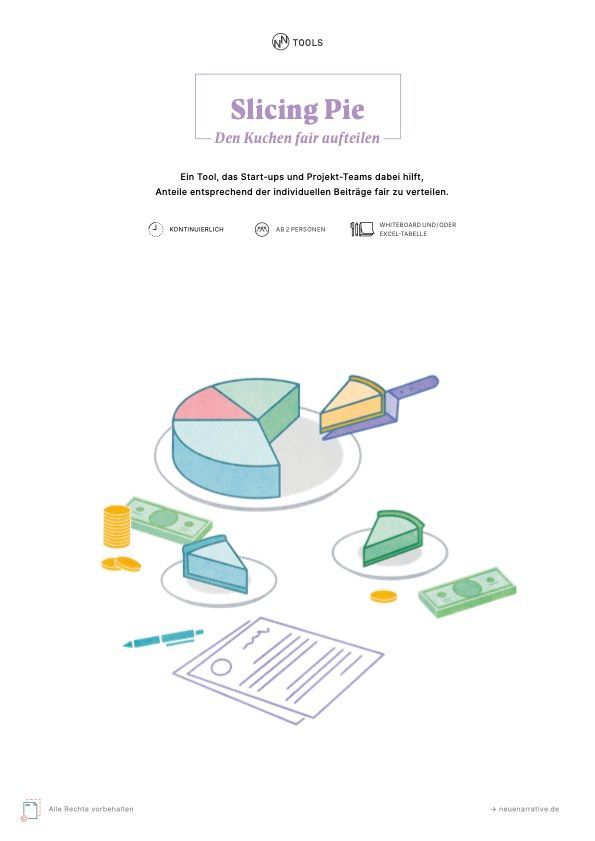 Kuchen, Geld und Dokumente auf dem Cover zu slicing pie