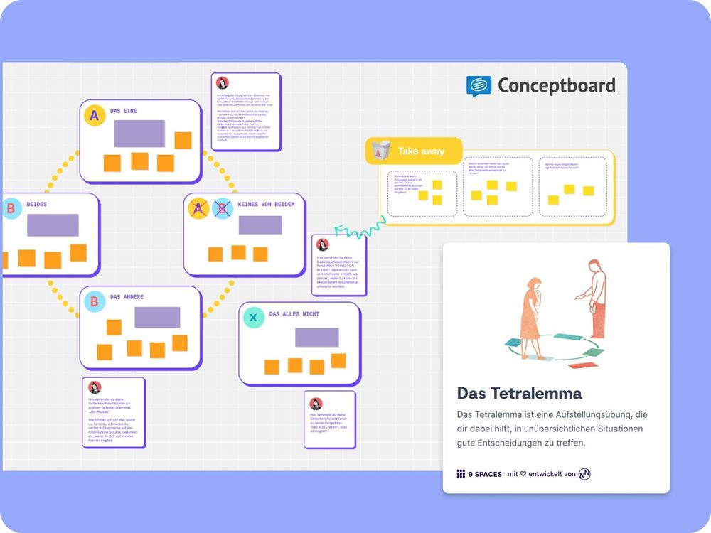 Conceptboard Whiteboard auf 9 Spaces