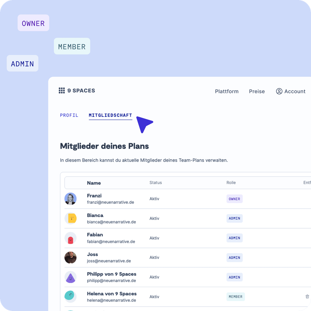 Screenshot des neuen 9 Spaces User Managements